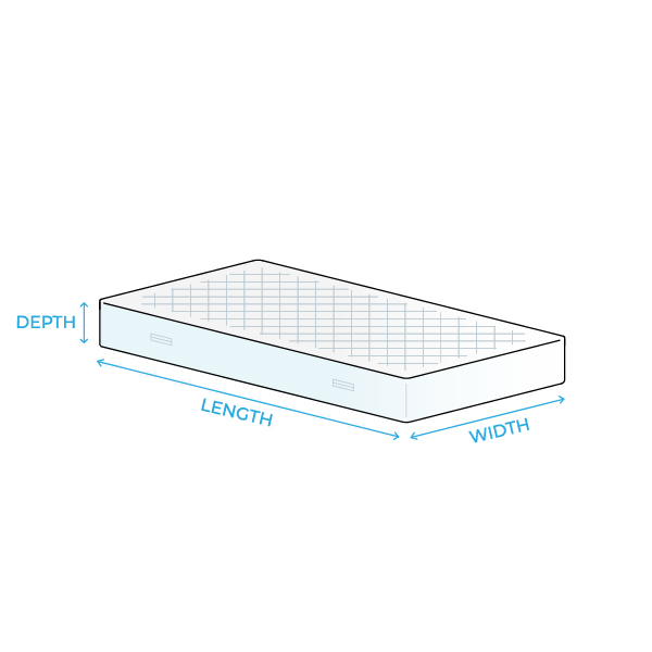 Essential Pillow Top Mattress Bed Guru